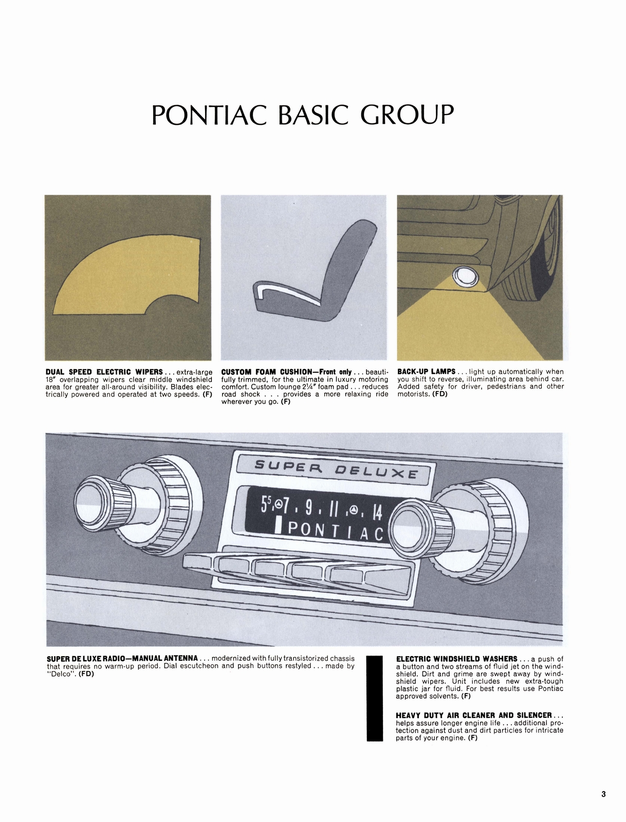 n_1963 Pontiac Accessories-03.jpg